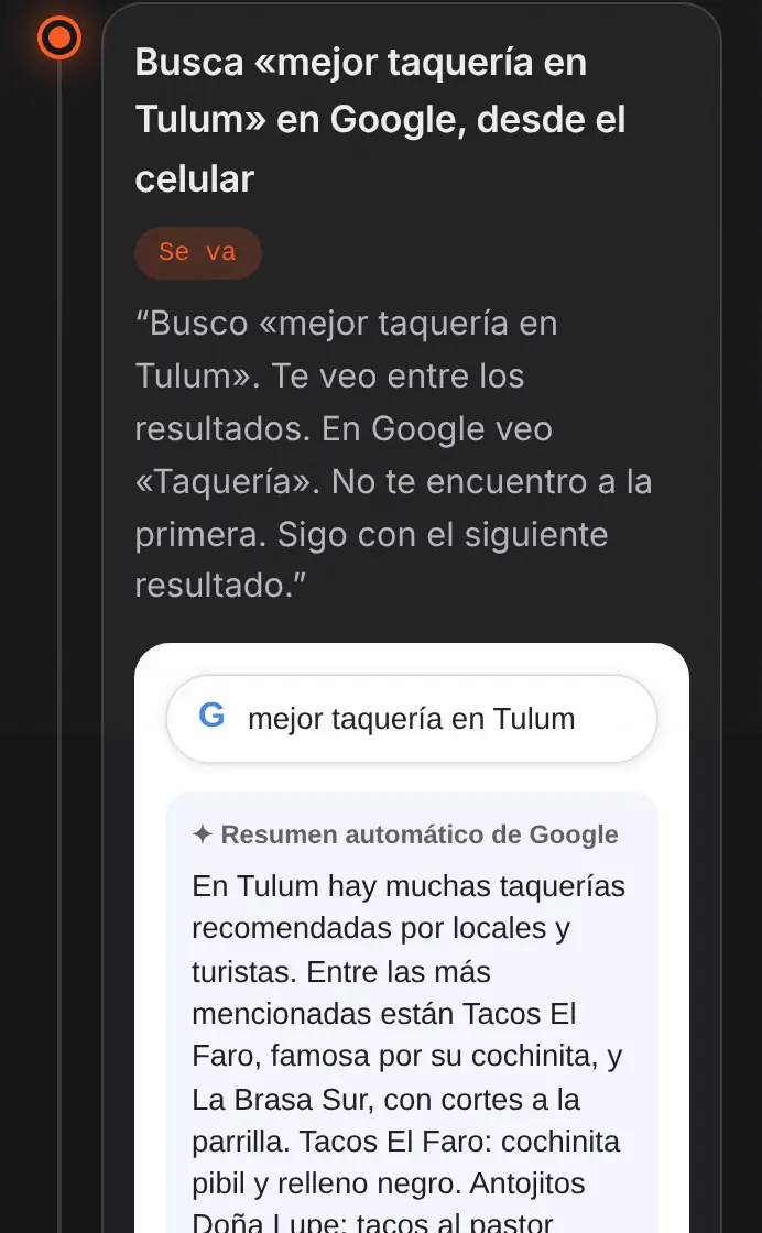 Ejemplo del informe Cliente misterioso: así busca un cliente en Google