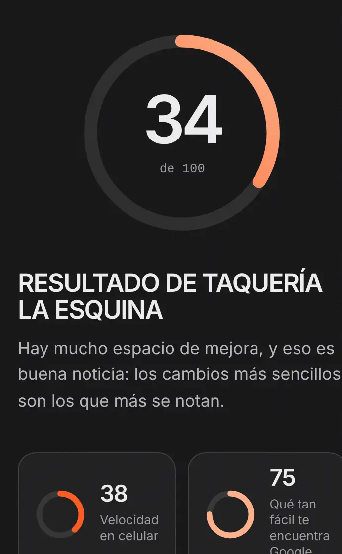 Ejemplo del informe Radar Kumulus: calificación de 34 de 100